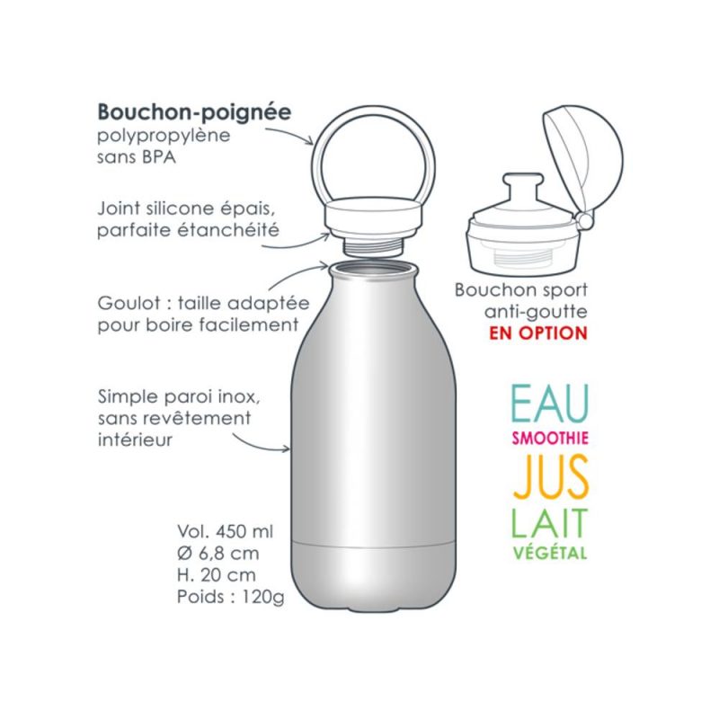 Gaspajoe Loopy, gourde réutilisable en inox