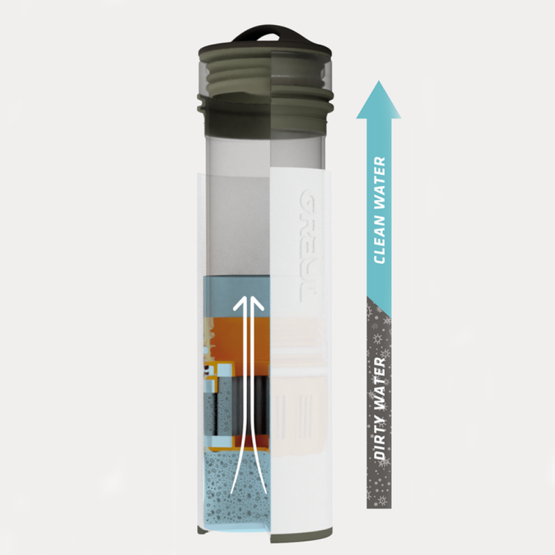 GRAYL Ultralight, purificateur d'eau portable - 45 cl – Image 9