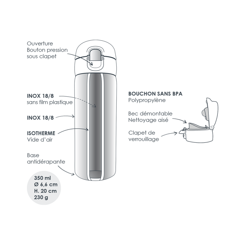 Thermos mug Trendy de Gaspajoe, isotherme et design