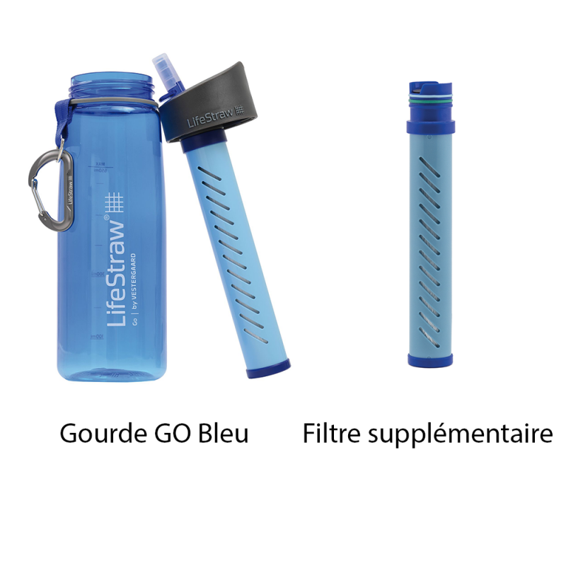 Gourde Lifestraw, une gourde filtrante pour eau non potable