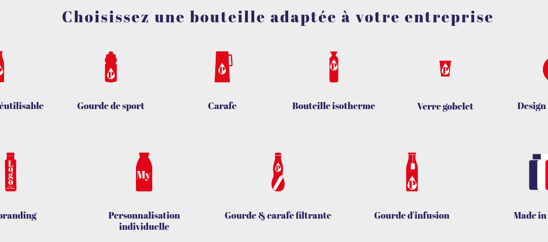 Pimp My Bottle propose des bouteilles réutilisables depuis 2009