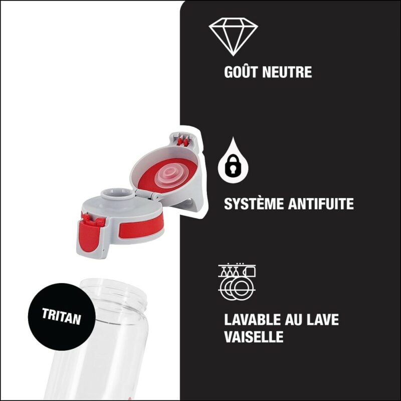 Gourde personnalisée en Tritan compatible avec l'eau gazeuse, une gourde design à personnaliser