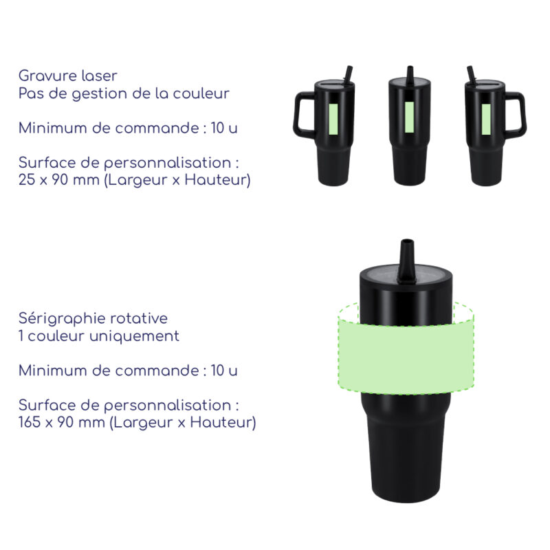 Mug de voyage Zahara, personnalisations possibles pour un objet pub